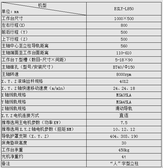 兩線軌850加工中心參數(shù) 兩線軌850加工中心參數(shù)