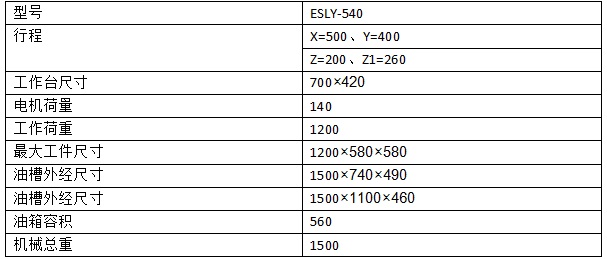 ZNC540火花機參數(shù)
